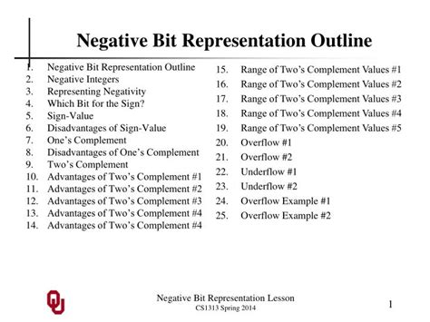 Ppt Negative Bit Representation Outline Powerpoint Presentation Free