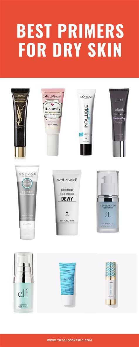 10 Best Primers For Dry Skin The Glossychic