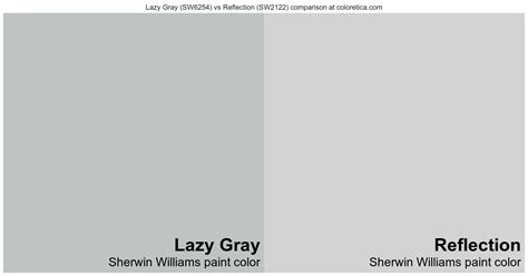 Sherwin Williams Lazy Gray Vs Reflection Color Side By Side