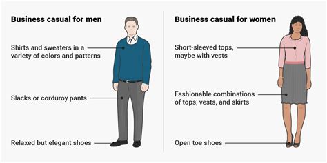 What Business Casual Really Means Markets Insider