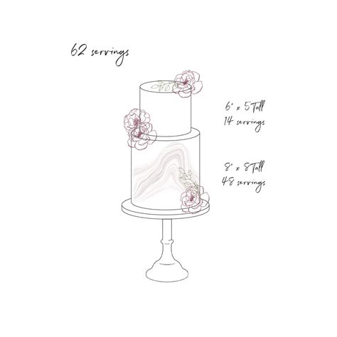 Custom Celebration Cake Quote