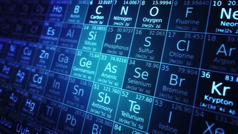 Periodic Table Blue Periodic Table Of Elements Animation Stock