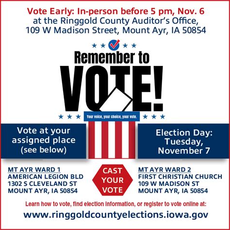 Remember To Vote Election Day Is November 7 Mount Ayr Record News