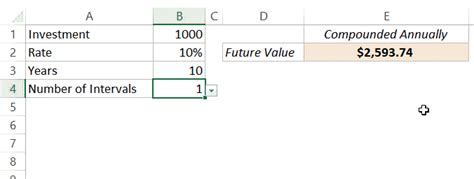 How To Calculate Compound Interest In Excel Free Calculator