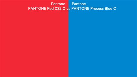 Pantone Red 032 C Vs Pantone Process Blue C Side By Side Comparison