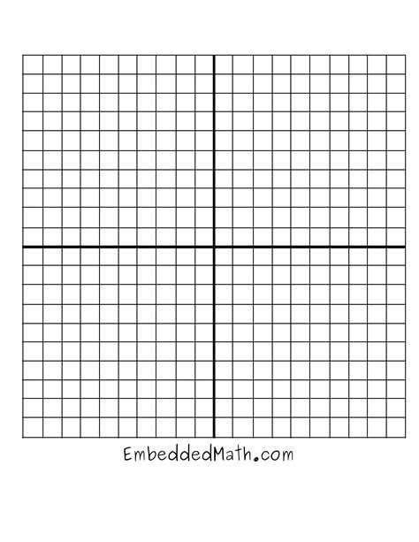 4 Best Images Of Printable Coordinate Graph Worksheets Coordinate Grid Graph Paper Graphing