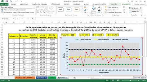 Cómo Crear Un Gráfico De Control De Procesos Estadísticos En Excel