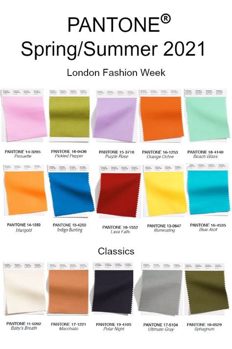 Summer color trends that double as mood boosters. Fashion Colour Trend Report London Fashion Week Spring ...