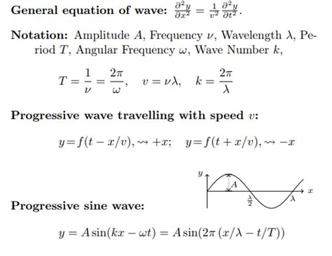 Amplitude of a Wave Formula