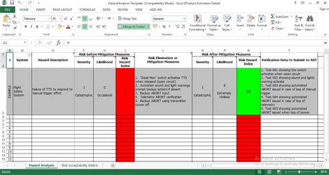 Free Risk Assessment Excel Template Hazard Identification In Excel