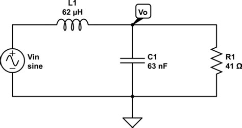 Resonant Frequency Of RLC Circuit Electrical Engineering Stack Exchange