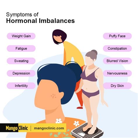 external causes of hormonal imbalances mango clinic