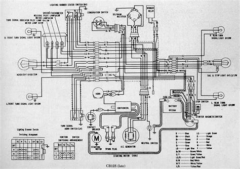 Honda wave 125 wiring schematic. Not exactly a CD125T Benly wiring loom but near enough to help me get mine running after nearly ...