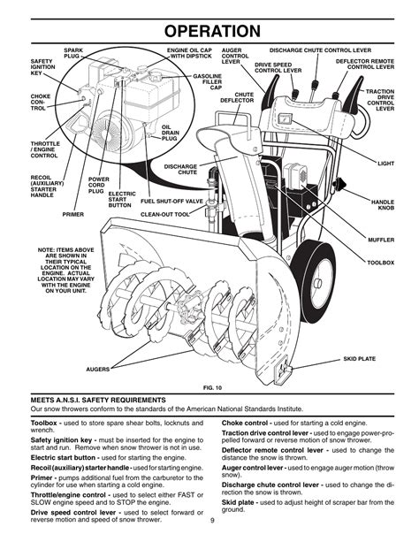 Husqvarna Hu675hwt Parts Manual