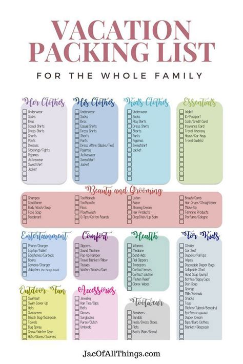 Vacation Packing List The Ultimate Packing Checklist Free Printable