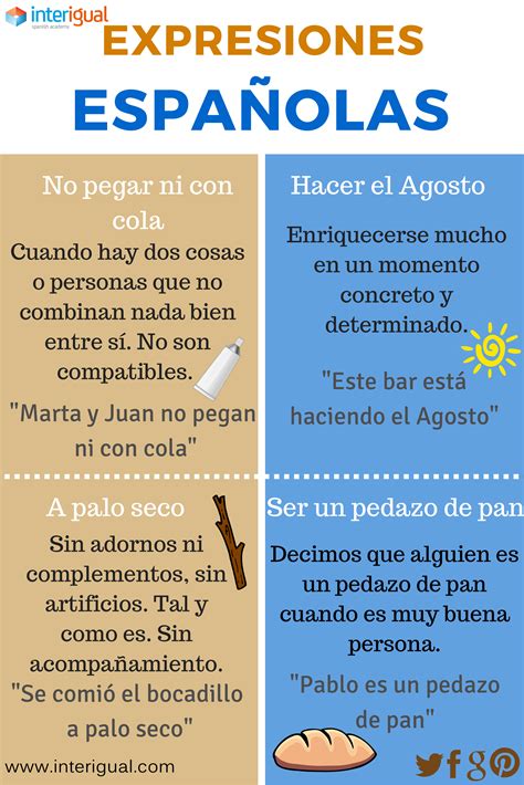 Do You Know These Spanish Expressions Learning Spanish Spanish