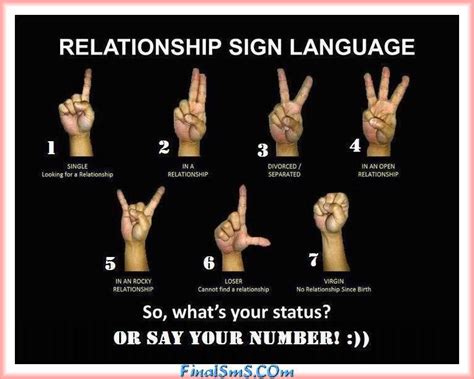 Relationship Sign Language Funny Relationship Memes