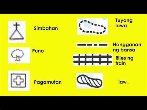 Araling Panlipunan Ang Mapa At Ang Simbolo Youtube Kulturaupice