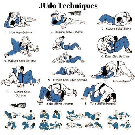 An Image Of How To Do The Jido Technique