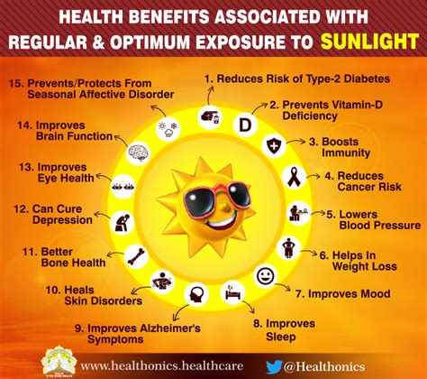 Health Benefits Of Sunlight Healthonics