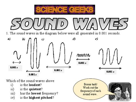 Ks3 Physics The Science Of Sound Waves Teaching Resources