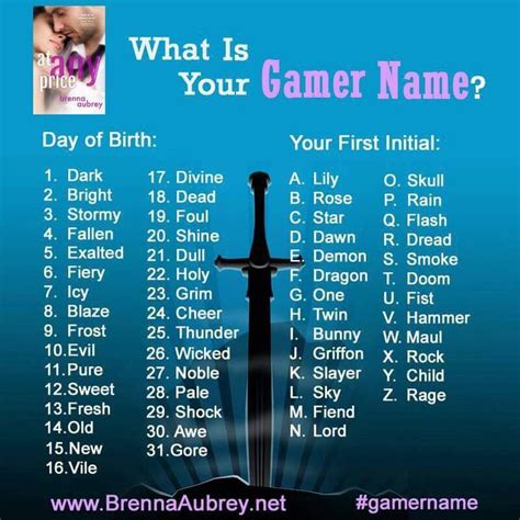 Pin By Hil Mat On Humor Funny Name Generator Gamer Name Funny Names