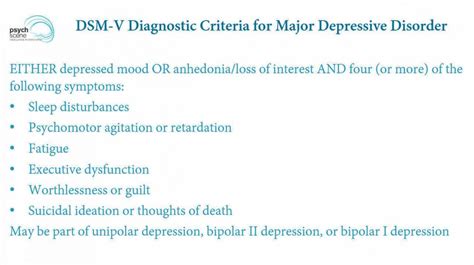 Major Depressive Disorder With Mixed Features A Review