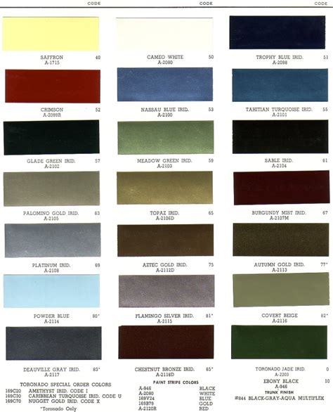 1969 Ford Paint Color Chart