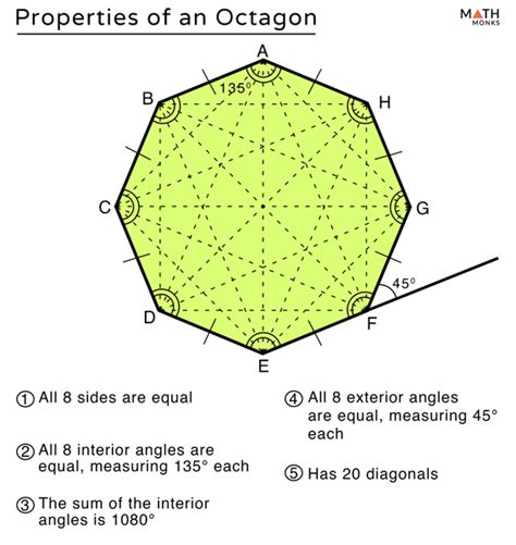 Octagon Shapes In Real Life Properties Of Polygons Skillsyouneed