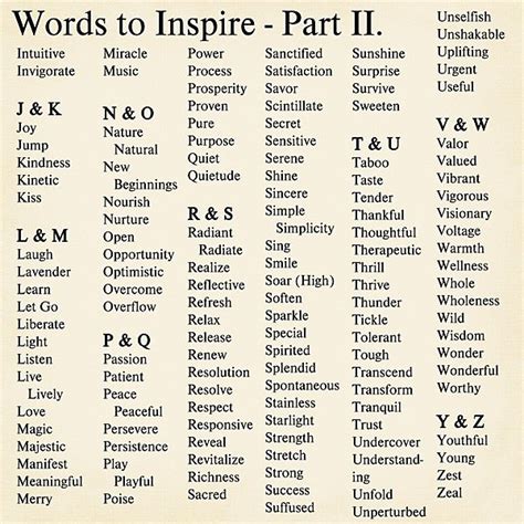 Enable Me Words To Inspire Part 2 J Z