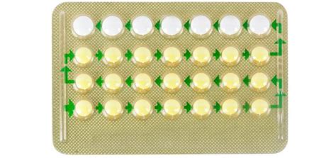 Contraceptive Pills And Breast Cancer Mindfood