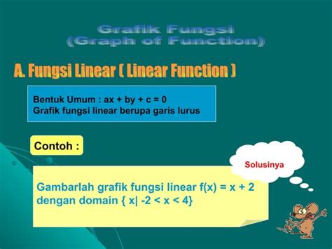 Grafik Fungsi Graph Of Function