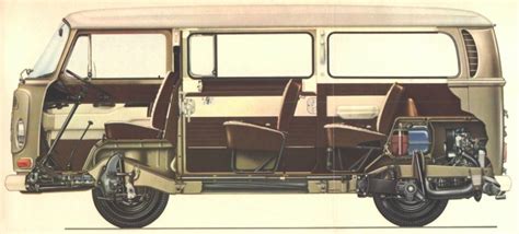 My 1971 Vw Westfalia Bus
