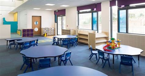 We especially hope that those who are here are some starting tips and a tour of classroom 2.0 elluminate recording, or you can ask help of a. Fire Sprinkler Systems for Schools | School Fire Sprinkler Systems