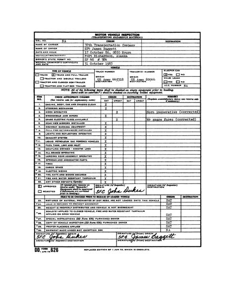 Figure 1 1 Dd Form 626 Motor Vehicle Inspection Completed For