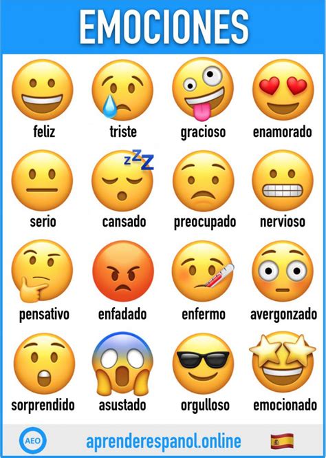 Las Emociones En Español Vocabulario Aprender Español Online