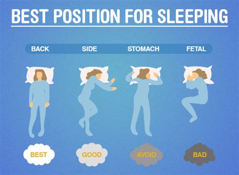 What Is The Best Position For Sleeping