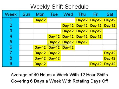 We're now working in three shifts, 24 hours a day, six days a week. at present, there's little competition on the world market. Download 12 Hour Schedules for 6 Days a Week 2 Free trial ...