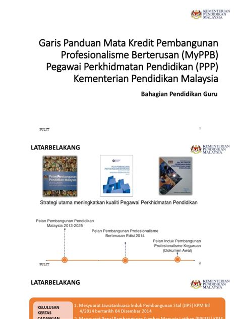 Prakata pelbagai inisiatif telah diambil kerajaan dalam usaha menjadikan malaysia sebagai sebuah negara maju menjelang tahun 2020. MyPPB dan Mata Kredit.pptx