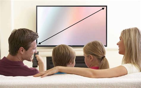 Buying A Tv Here Are 11 Things You Should Know