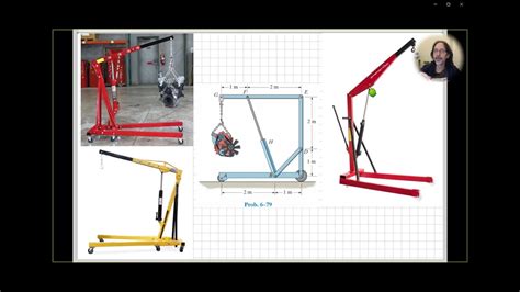 Engine Hoist Analysis Solution To Engineering Mechanics Frames And