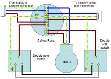 Two light switch wiring diagram. Two Way Light Switch Wiring Diagram | Electric lighter, Electrical wiring diagram, Light switch ...