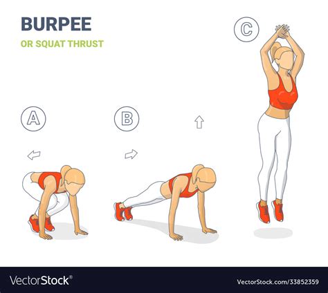 Woman Burpee Or Squat Thrust Exercise Colorful Vector Image