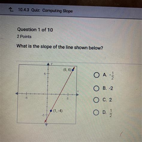 What Is The Slope Of The Line Shown Below 66 And 1 4