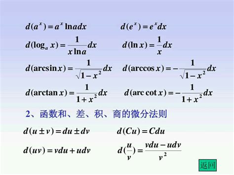 对数函数的导数公式这个怎么解释求教 百度知道