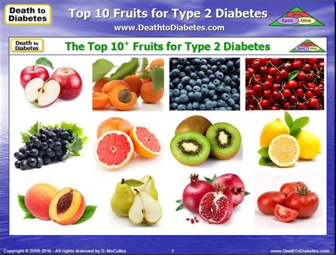 Top 10 Fruits For Type 2 Diabetes Best Fruits For Diabetics Fruit