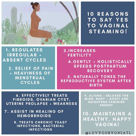 Pin On Vaginal Health