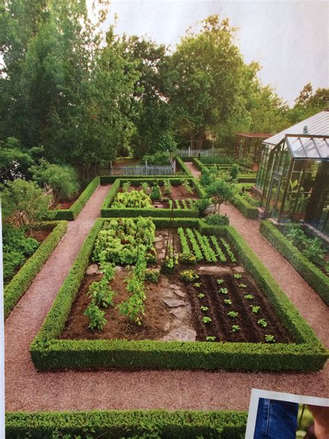 How to plan an heirloom vegetable garden. VEGETABLE GARDEN 1/4 acre garden divided into series of ...