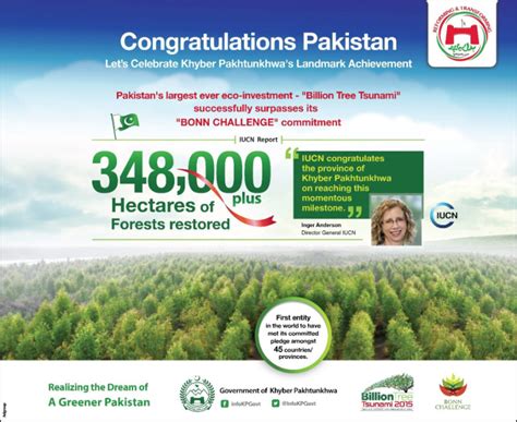 Pakistans Billion Tree Tsunami Restores 348000 Plus Hectares Of