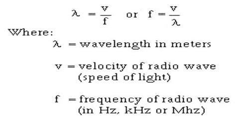 Relation Among Wavelength Frequency And Wave Velocity Qs Study